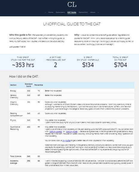 Study Guide Website Photo